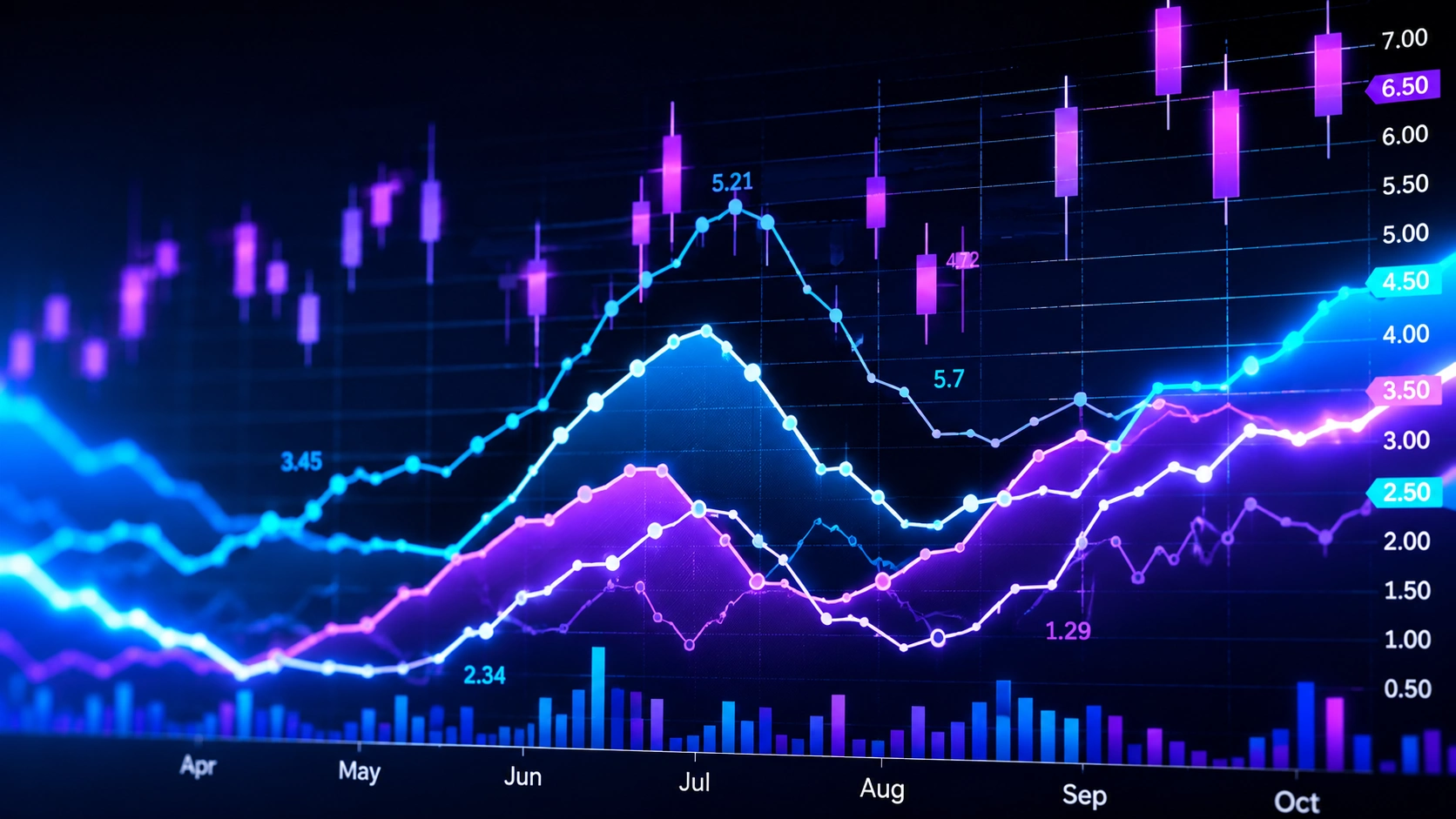 Stock Market Today: Nifty, Sensex Likely to Open Higher on August 3 as Global Cues, FPI Buying Lift Investor Sentiment