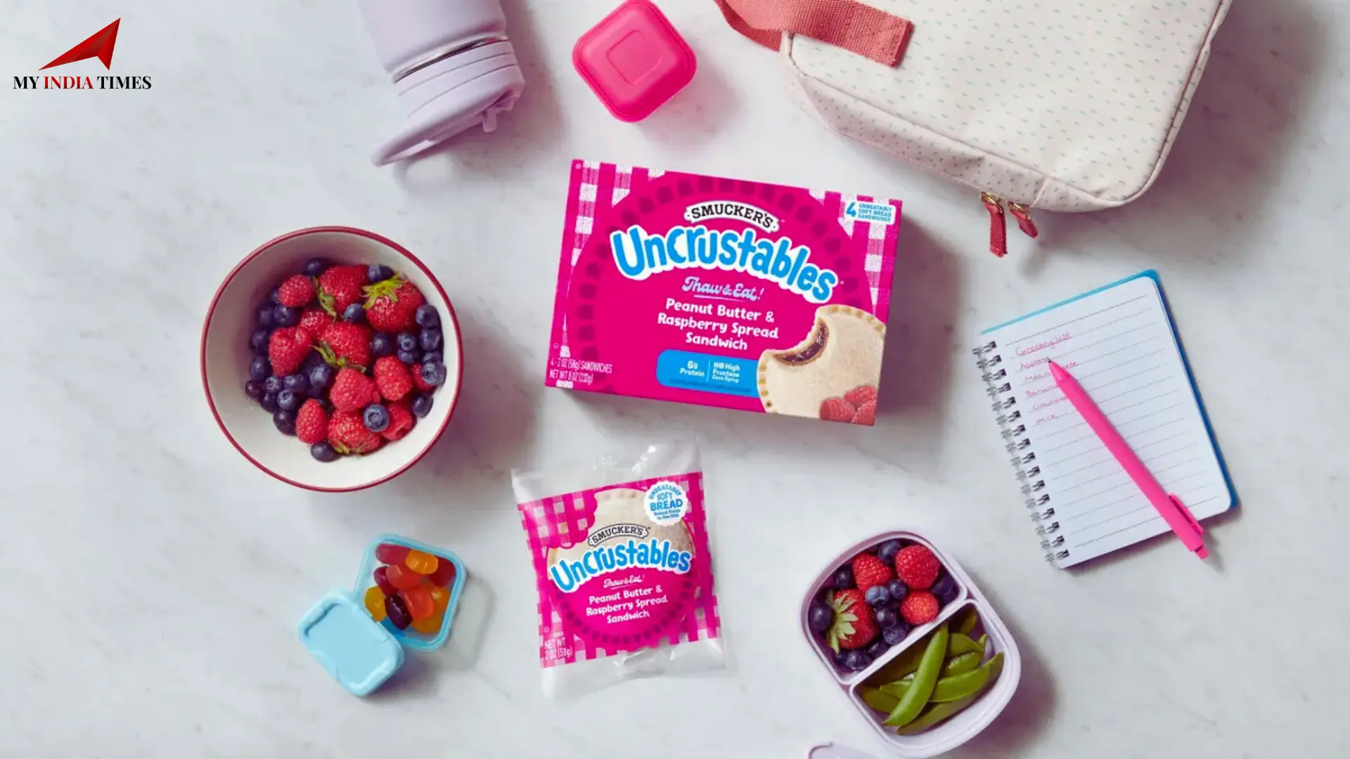 Getting Around in 2025: The Future of Technology, Consumer Connection, and Brand Building