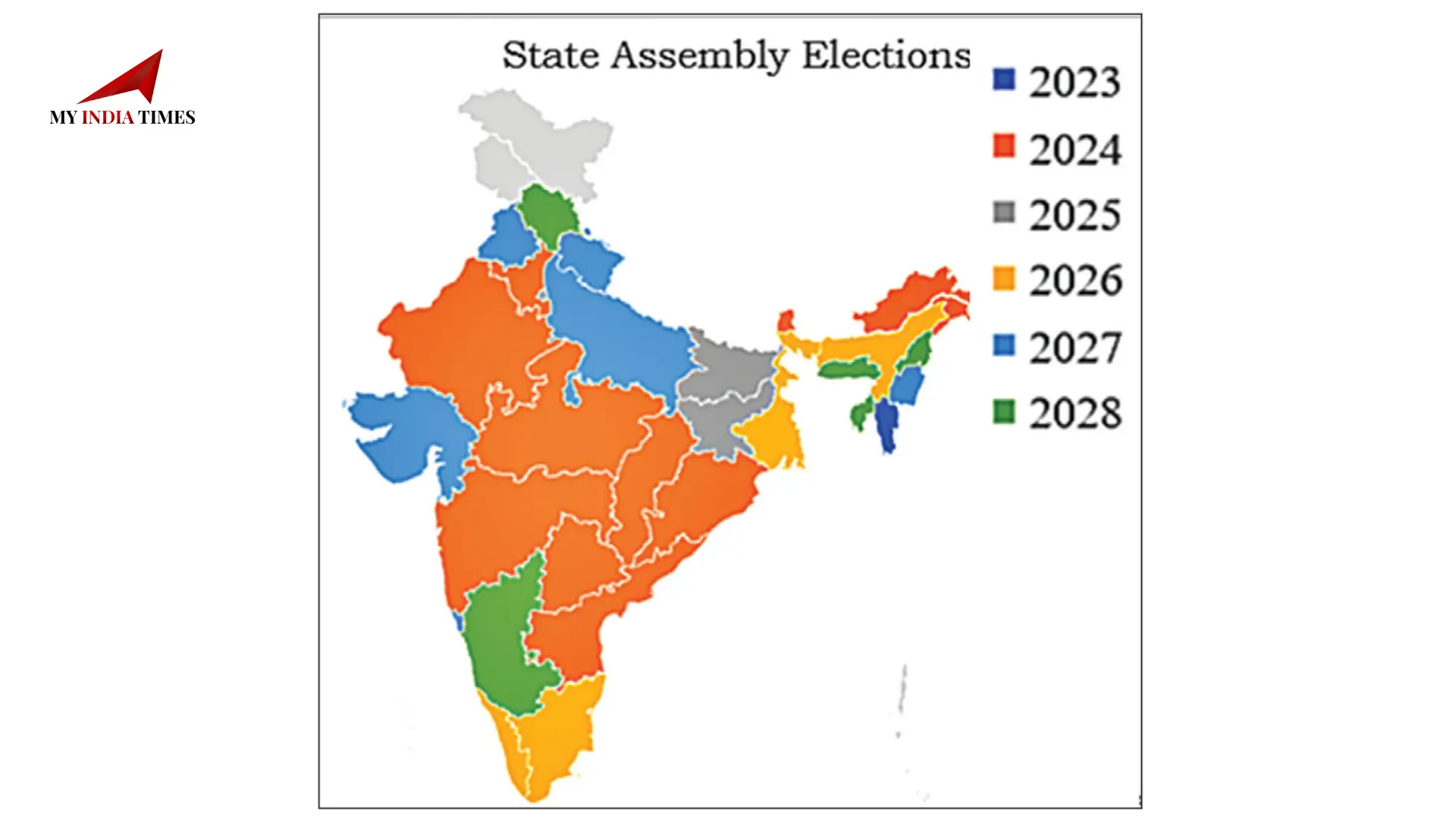 Upcoming Elections in India (2025-2029): A Comprehensive Electoral Roadmap
